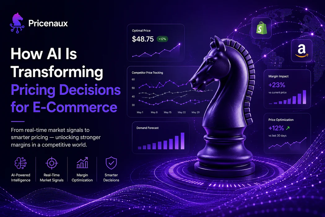 AI-powered pricing intelligence connects market signals, margin context and strategic pricing decisions for e-commerce.