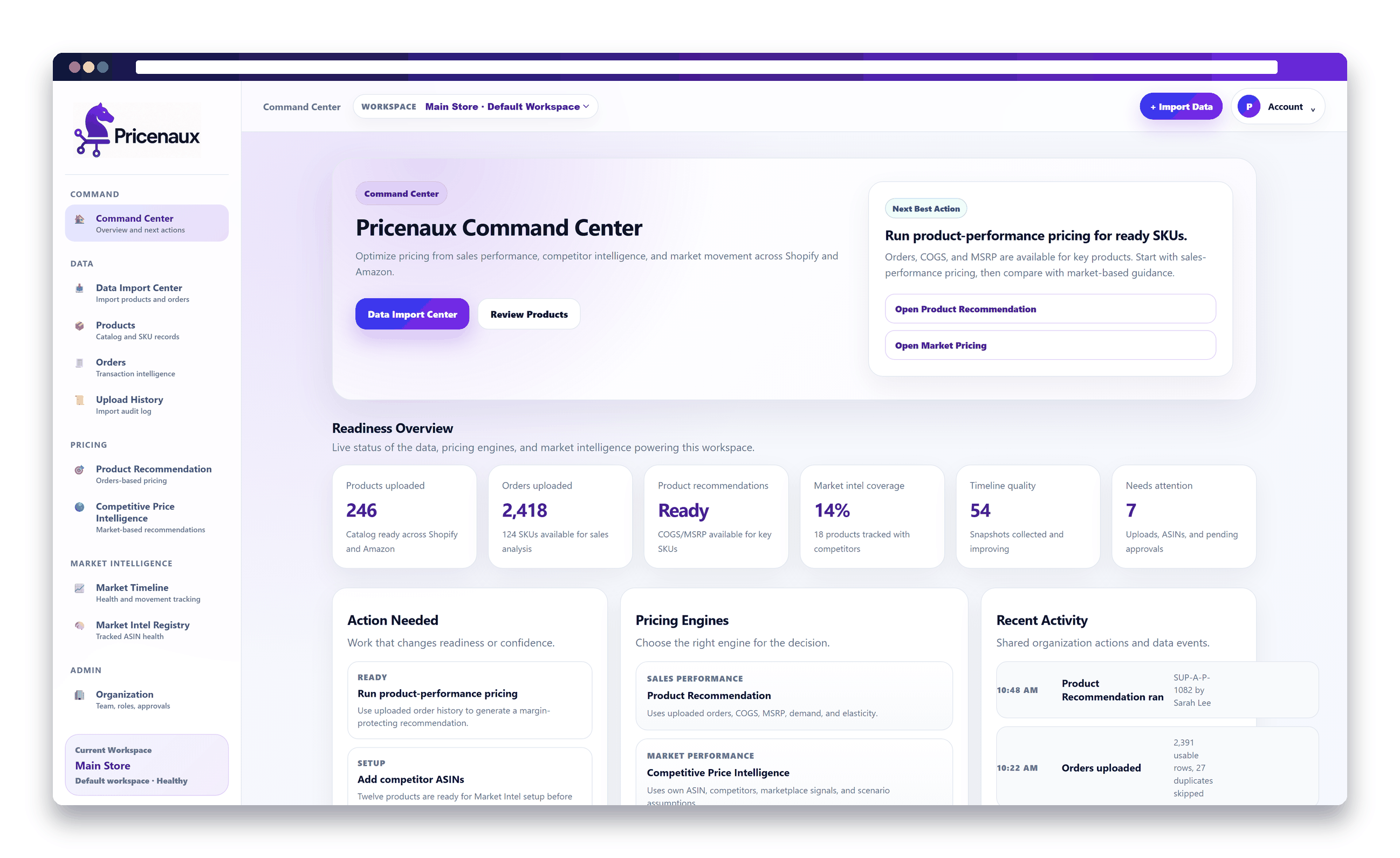 Pricenaux Command Center dashboard showing readiness overview with 246 products, 2,418 orders, pricing engine status, action items, and recent activity for an Amazon and Shopify seller workspace