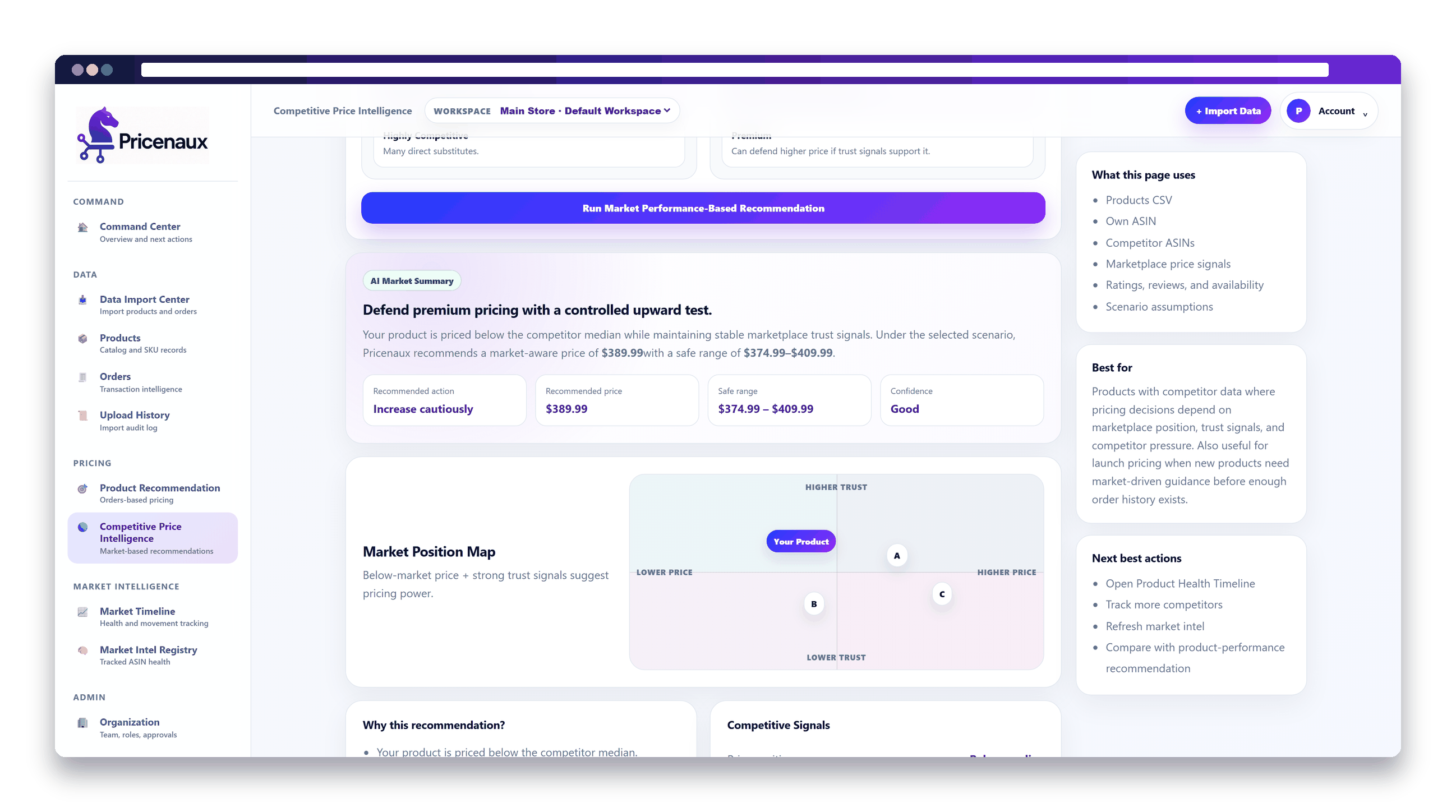 Pricenaux dashboard showing an AI-generated market performance pricing recommendation with a Market Position Map, recommended price of $389.99, and a safe range for an Amazon product